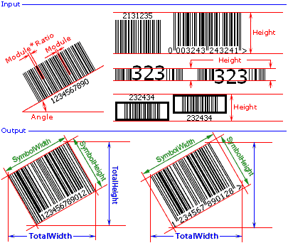 DrawToSize (Syntax 2)