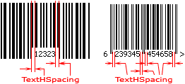 TextHSpacing