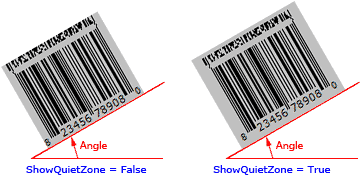 Angle parameter (CC-A, CC-B, CC-C)