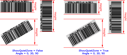 Height parameter (CC-A, CC-B, CC-C)