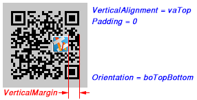 VerticalAlignment and VerticalMargin property