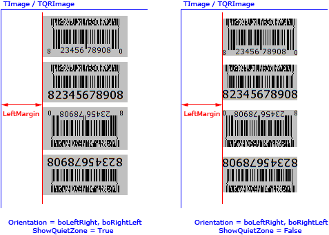 LeftMargin property (CC-A, CC-B, CC-C; TextAlignment = taCustom; Text exceeds bounds)