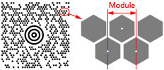 Module parameter (MaxiCode)