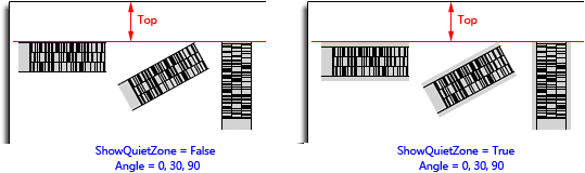 Top parameter (Code 16K)