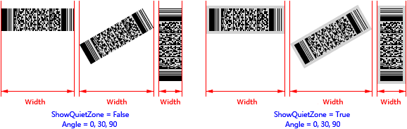 Width parameter