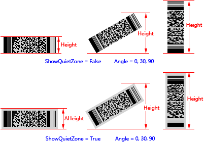 Height parameter