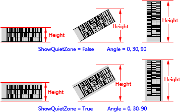 Height parameter (Code 16K)