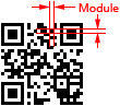 Module property (Matrix)