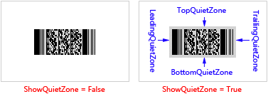 ShowQuietZone property