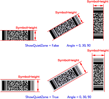 SymbolHeight parameter