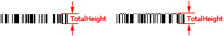 TotalHeight property (RSS-14 Truncated)