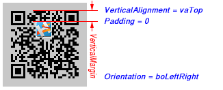 VerticalAlignment and VerticalMargin property